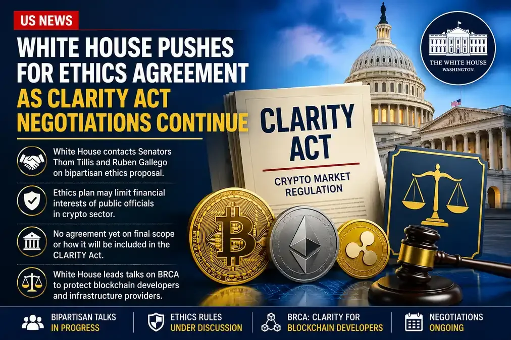 White House Pushes for Ethics Agreement as CLARITY Act Negotiations Continue